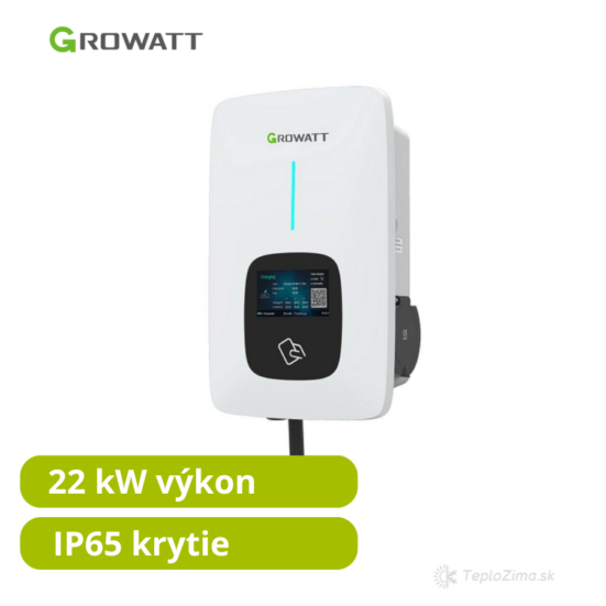 Fotovoltaické systémy