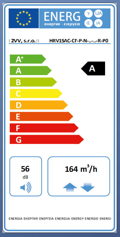 HRV-15AC-E-54-R energické hodnoty